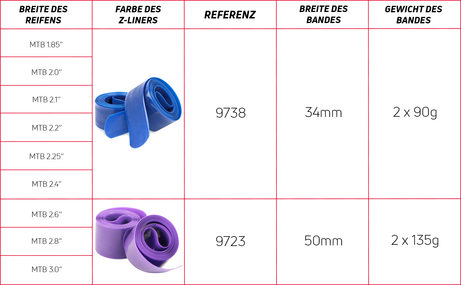 z liner zefal